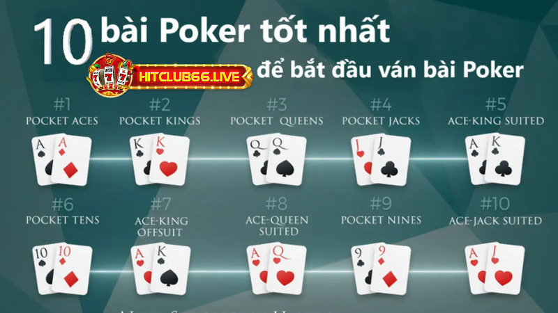 cách chơi Poker Hitclub